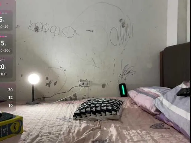 candicelovee Image 7