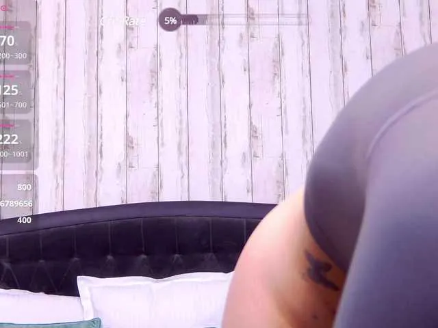 SweetAnisia webcam stream